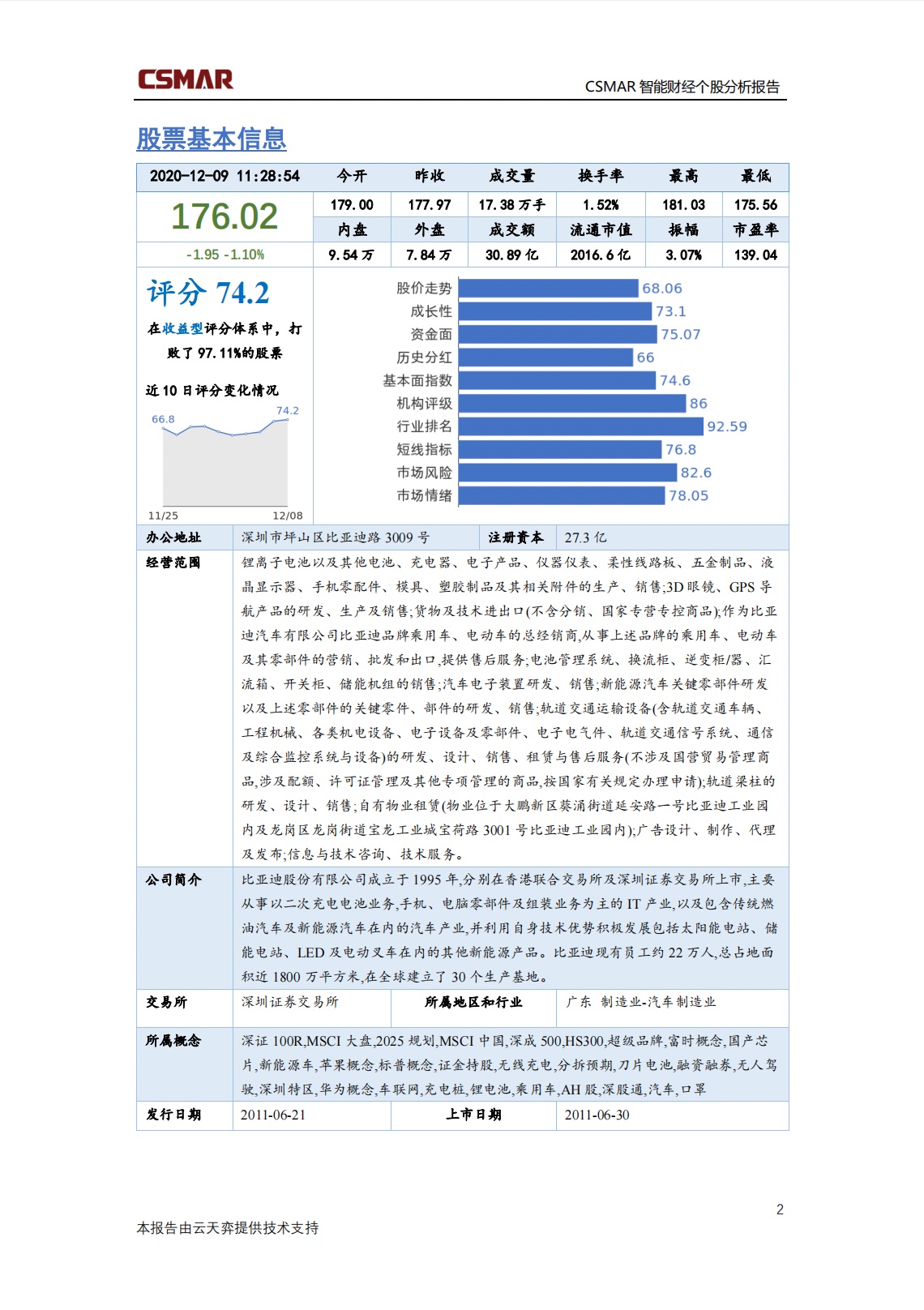 深圳BBIN宝盈集团数据科技有限公司