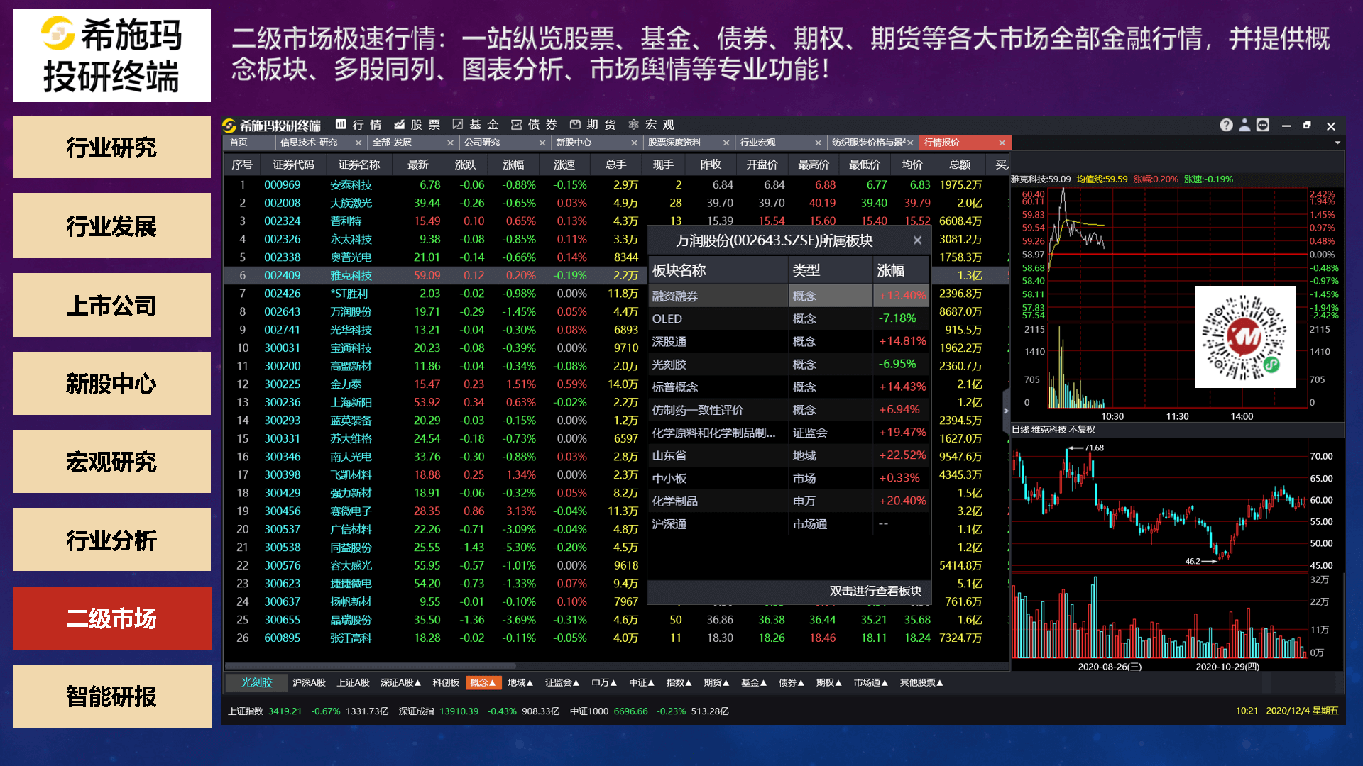  深圳BBIN宝盈集团数据科技有限公司