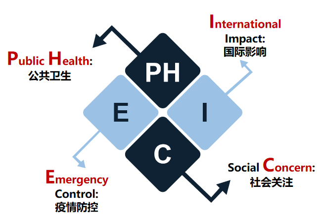  深圳BBIN宝盈集团数据科技有限公司